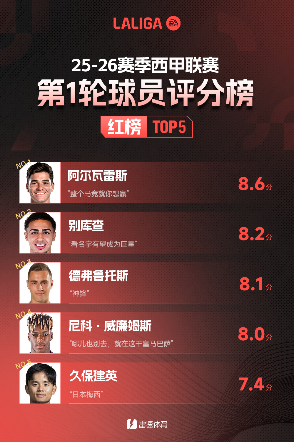 红榜1.png