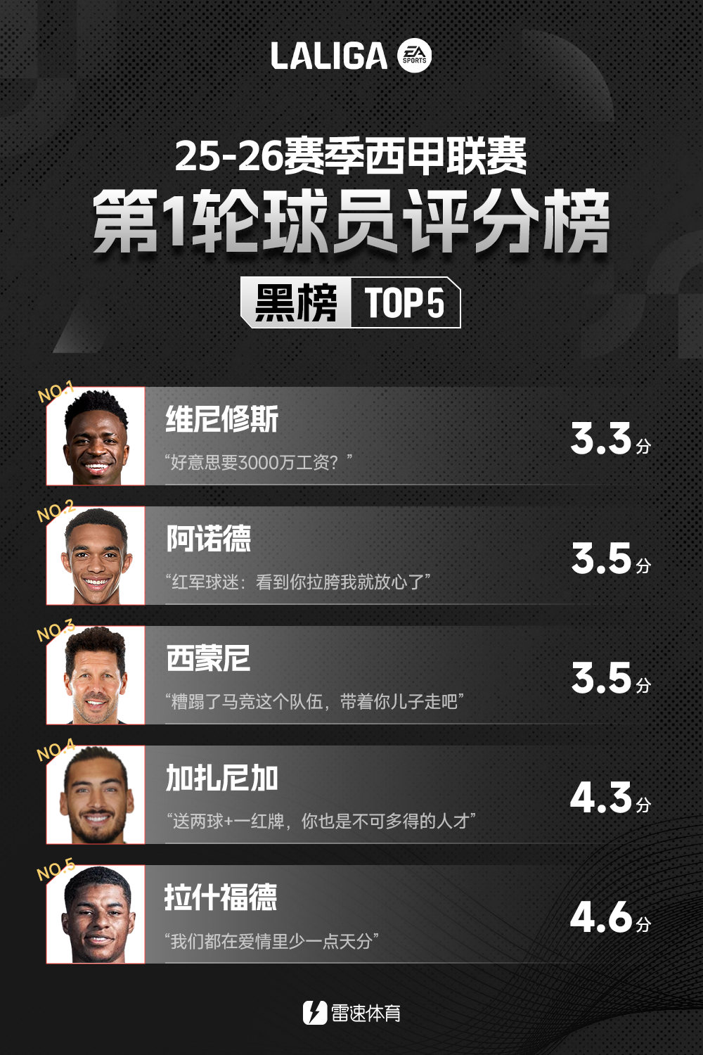 黑榜.png