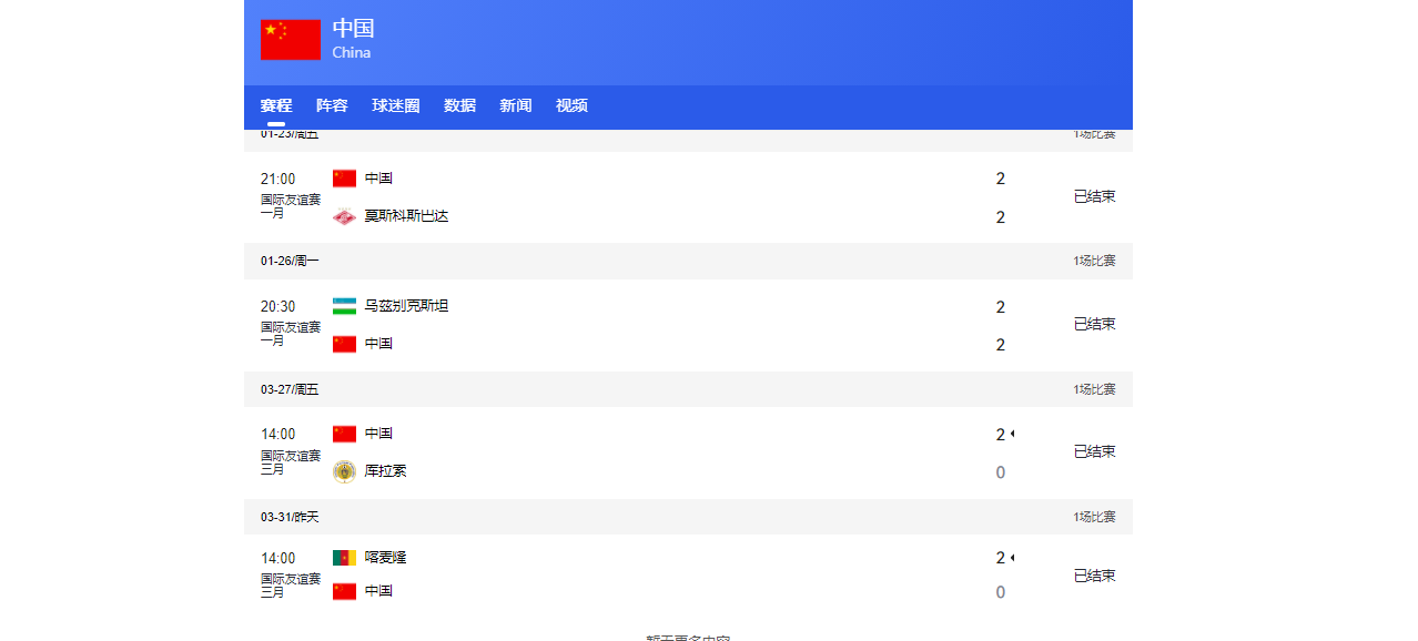 AG体育官方-国足输喀麦隆总结：5后卫不能用，2位置需调整，4球员能扛大旗
